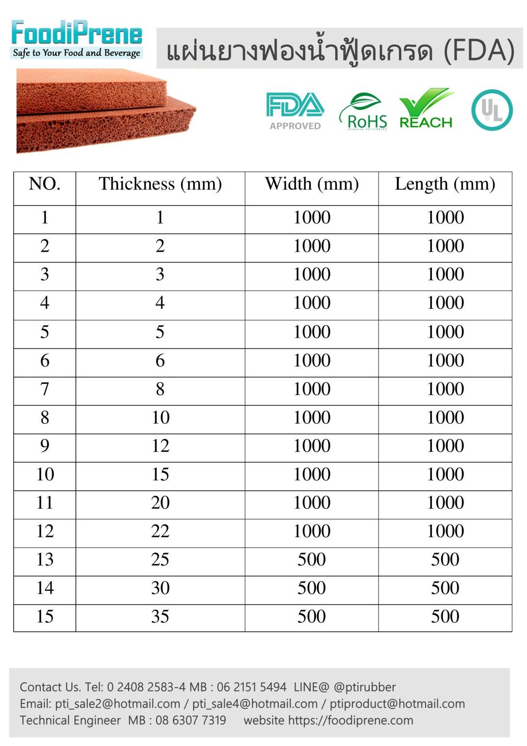 แผ่นยางฟองน้ำฟู้ดเกรด นำเข้าญี่ปุ่น.jpg